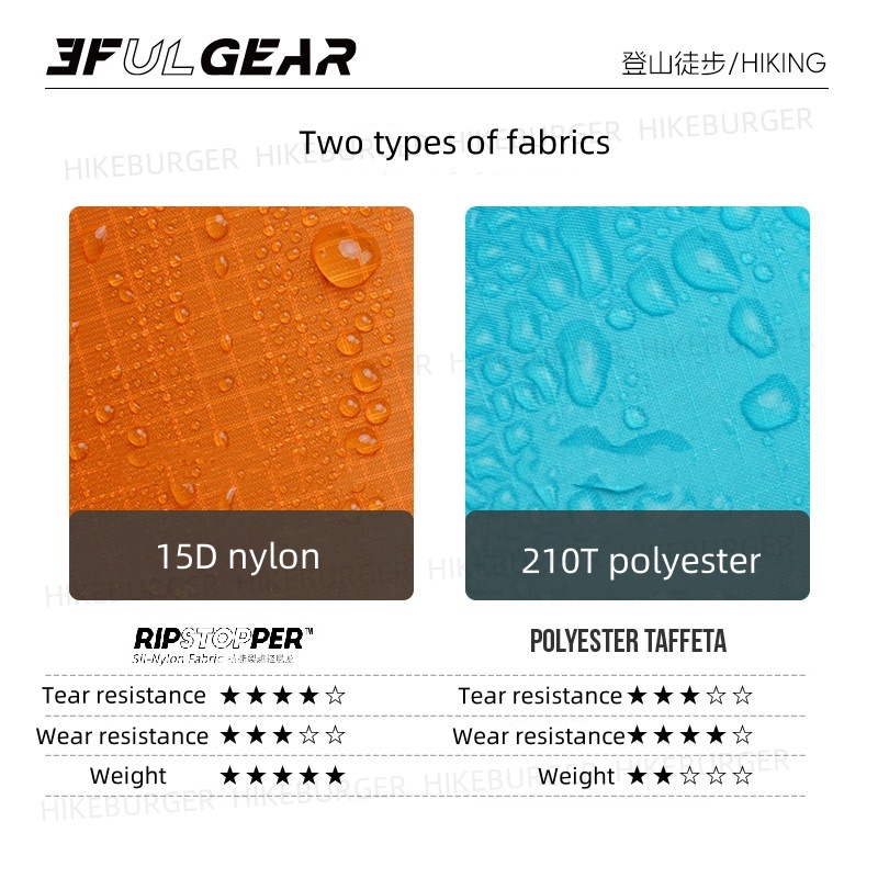 Poncho de Lluvia 3 en 1 3F UL  - Camping Rain Poncho reseña y precio