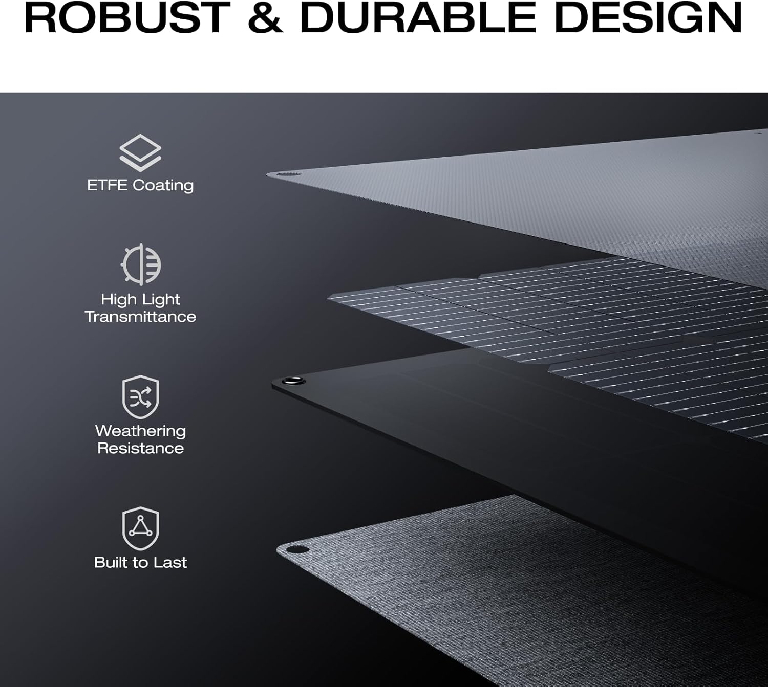 Panel Solar Plegable de 160 Va - Portable Power Station reseña y precio