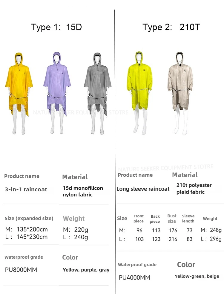 Chubasquero 15D/210T, Poncho i - Camping Rain Poncho reseña y precio